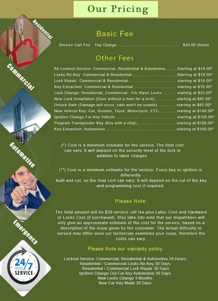 Santa Fe Springs CA Locksmith Store Santa Fe Springs, CA 562-396-5927